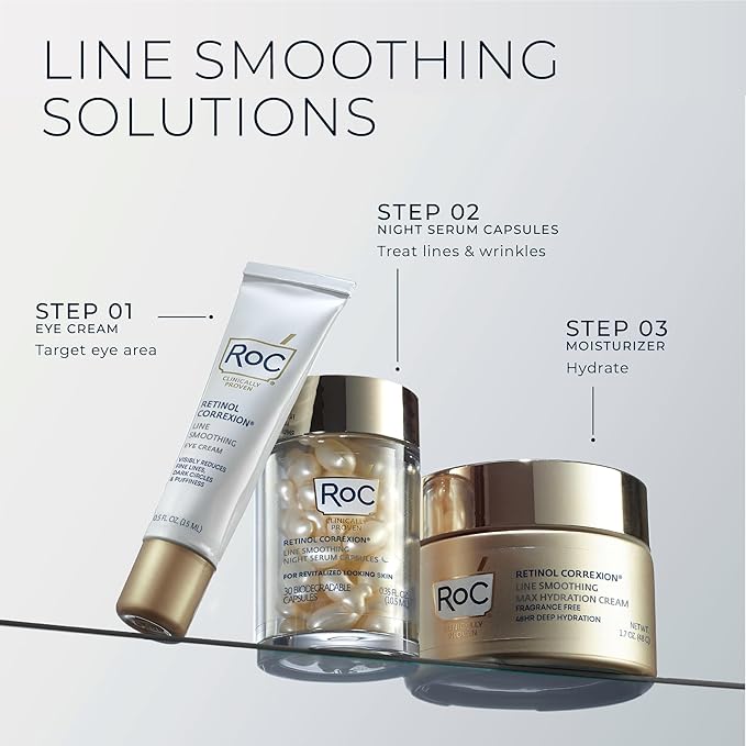 RoC Retinol Correxion Line Smoothing Night Serum Capsules, Daily Anti-Aging Skin Care Treatment for Fine Lines, Dark Spots, Acne Scars, 10 Count