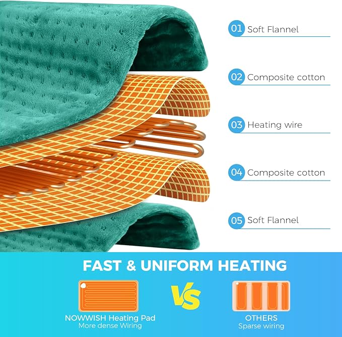 NOWWISH Heating Pad for Back, Period Cramps, Neck, Shoulder, Knee, 12x24 Inches Electric Throw with 6 Heat Settings, Timer and Auto Shut Off, Machine Washable, Birthday Gifts for Women, Green