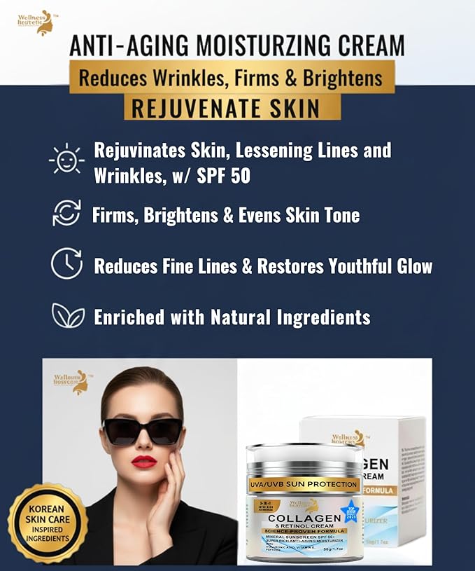 Anti-Aging Face Moisturizer for Face, Face Moisturizer with SPF, Collagen, Retinol, Hyaluronic Acid Cream, Age-Defying, Lift & Firm Cream, Sunscreen for Face, Lotion, Great for Dry, Aging Skin 1.7oz