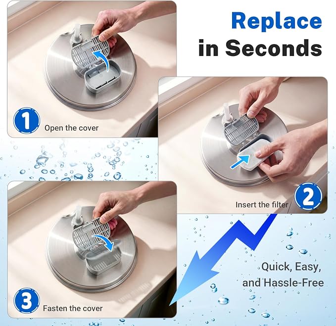 6 Pack Cat Water Fountain Replacement Filters and Sponges | For Adorabby 135oz/4L Pet Fountain and Dog Water Dispenser