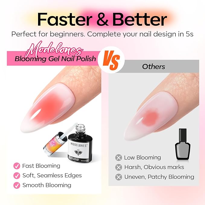modelones Clear Blooming Gel Nail Polish 15ML with Nail Art Palette, Blend Mix Blooming Gel for Spreading Effects Floral Print Marble Watercolor Design Mix Color Glitter Power Nail Art DIY
