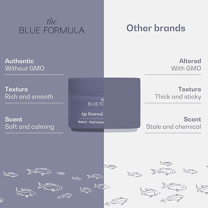 Retinol Youth Renewal Face Moisturizer, Anti-Aging Night Cream for Women Anti-Wrinkle and Fine Lines | Hydrating, Firming, and Smoothing Hydrating Skin Care Treatment | Hydrolyzed Collagen 1.7 Fl Oz