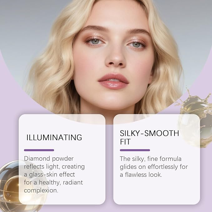 Eye & Cheek Palette - Eyeshadow and Highlighter Makeup, 4-In-1 Face Highlighter Palette for Women, Multi-Purpose Contour Blush and Glow with Mica and Silica, Long-Lasting Silky Texture Makeup Kit