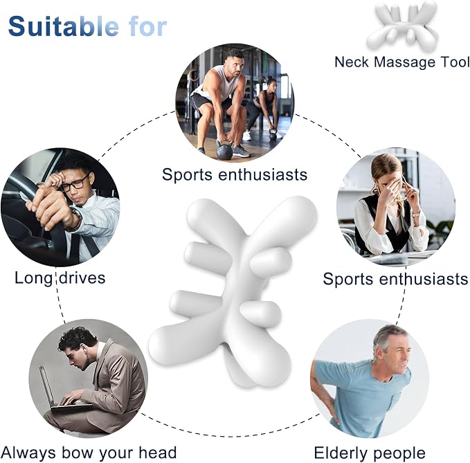 Occipital Release Tool,Neck and Shoulder Trigger Point Massager for Headache Relief,Deep Tissue Pressure Point Device with Acupressure Design Targeting Hard-to-Reach Muscles,Fast and Effective