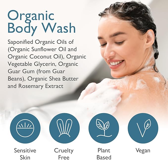 SoCal Suds & Company Organic Shea Butter Body Wash – Fragrance Free Liquid Soap for Hand & Body, Moisturizing Shower Gel, Body Wash for Women, Men & Unisex, Gentle Skin Care & Protection - (12oz)