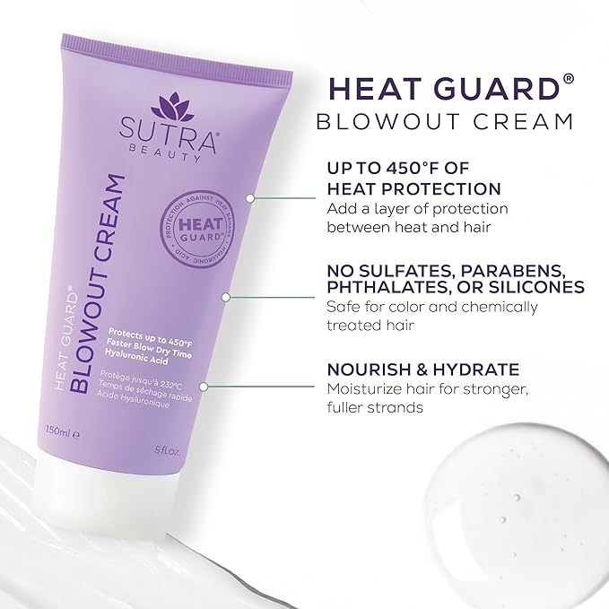 SUTRA Heat Guard Blowout Cream – Hyaluronic Acid Heat Protectant up to 450 °F – Lightweight Frizz‑Control & Moisture for Smooth, Voluminous Blowouts – Sulfate‑, Paraben‑ & Phthalate‑Free