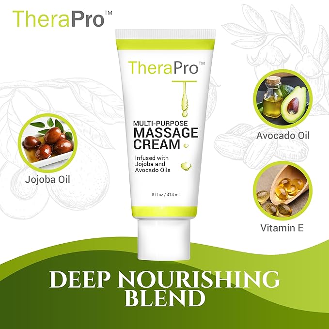 Multi-Purpose Massage Cream by TheraPro - 8 Ounce - Hypoallergenic, Unscented Cream - Massaging Cream Infused with Jojoba, Avocado Oil, & Sweet Almond Oil