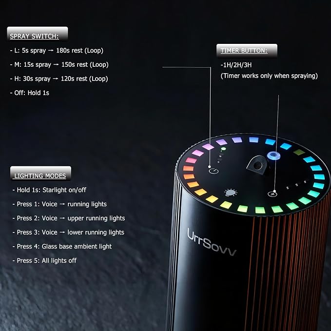 UrrSovv Waterless Car Essential Oil Diffuser Battery Operated (Gold) | Waterless Aluminum Alloy 4000mAh Long Lasting Battery Operated Essential Oil Diffuser for Car Home Office