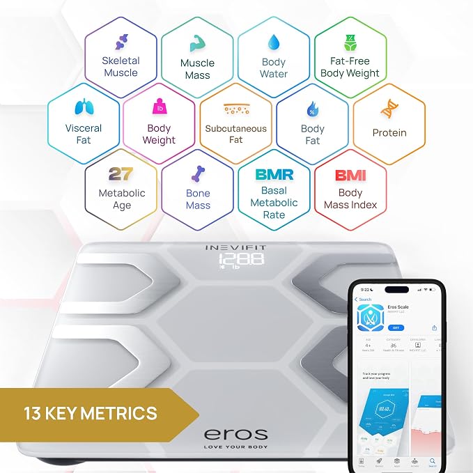 INEVIFIT Hydration & Weight Management Bundle, Bluetooth Eros Smart Body Fat Scale & 3-in-1 Sports Water Bottle for Health & Fitness