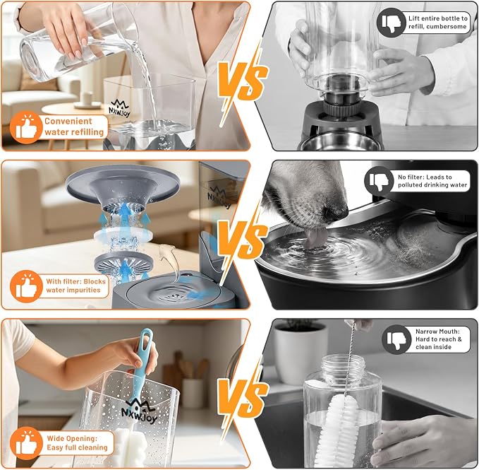 Automatic Dog Water Dispenser Gravity | 2 in 1 Gravity Cat Food Dispenser with 180 Degree Rotatable, Pet Self Feeding Large Capacity for Small Dogs Puppy Kitten