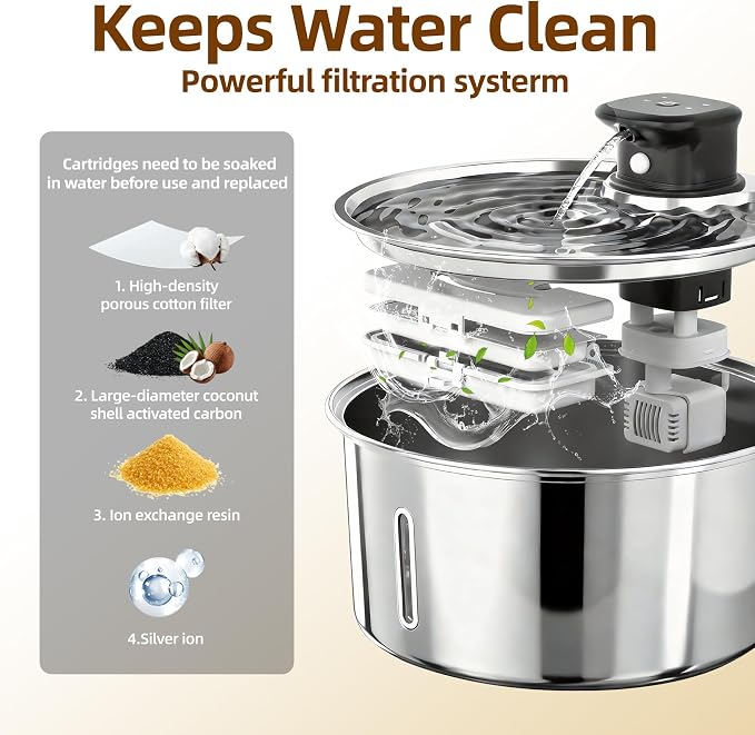 Wireless Cat Water Fountain,3.2L Stainless Steel Battery Operated | 1 Pack Filters | Cordless & Rechargeable | Motion Sensor | BPA-Free | DishwasherSafe | 20dB Ultra-Quiet | 108oz capacity