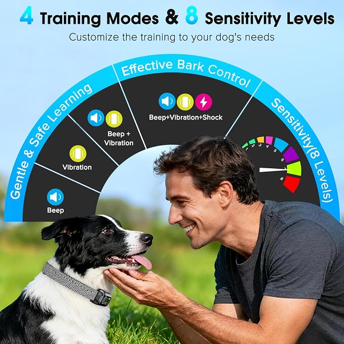 Dog Barking Collar, Smart Anti Bark Collar with Dual-Trigger False Filter & USB Fast Charging, 4 Gentle Prompt Modes, IP67 Waterproof Behavior Reminder Collars for Small Large Medium Dogs (Black)