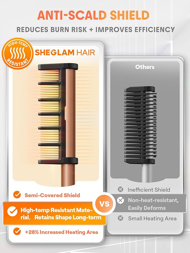 SHEGLAM Hot Comb Straightener Brush for Black Women Hair – 30s Fast Heating, 5 Temperature Settings, Dual Voltage, for Wigs, Insulated Protection Styler with Gloss Pro™ Coating