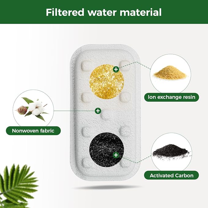 Cat Water Fountain 16 Pack Replacement Filters/Sponges (8+8) -Compatible with Apauk-APFSS-3201 Stainless Steel Cat Water Fountain