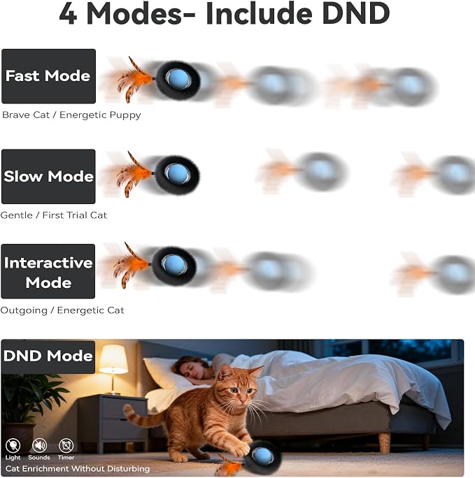 Interactive Cat Toy for Indoor Cats, Motion Activated Ball &7-Hole Maze Mat | Hide and Seek Exercise Game for Indoor Cats, Automatic Moving Cat Ball in Pouch, Rechargeable Kitten Toys (Starry Night)