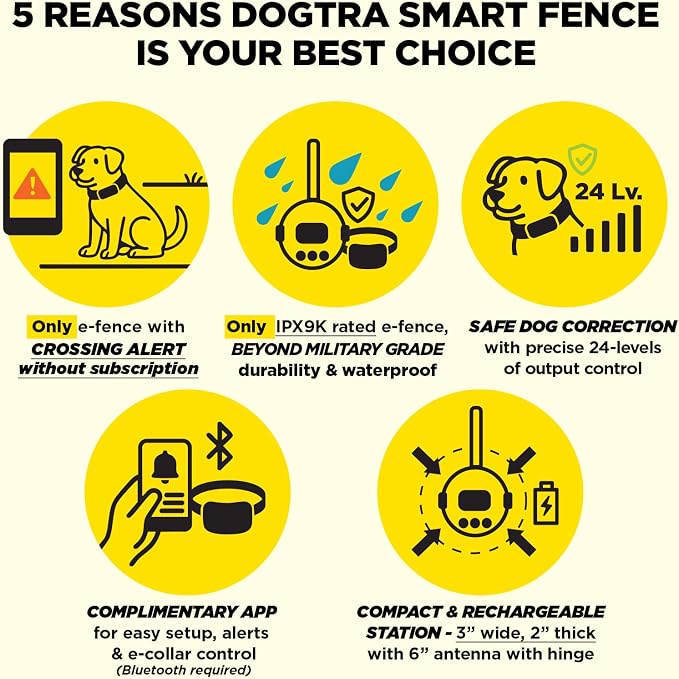 Dogtra Smart Fence & 50 Training Flags Bundle | No Subscription, 2-Tier Alarm & App Alerts, No-Dig Up to 3/4 Acre, Tone/Vibration/Static, IPX9K Waterproof, Wireless Electronic Dog Fence System Pets 35