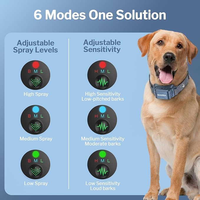 Dog Bark Collar for Large Medium Small Dogs, Citronella Dog Bark Collar