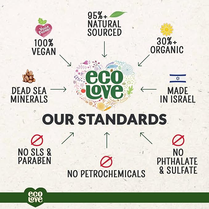 ecoLove - Natural Moisturizing Body Wash for Dry Skin - With Organic Cucumber - No SLS or Parabens - Vegan and Cruelty-Free Shower Gel, 17.6 oz