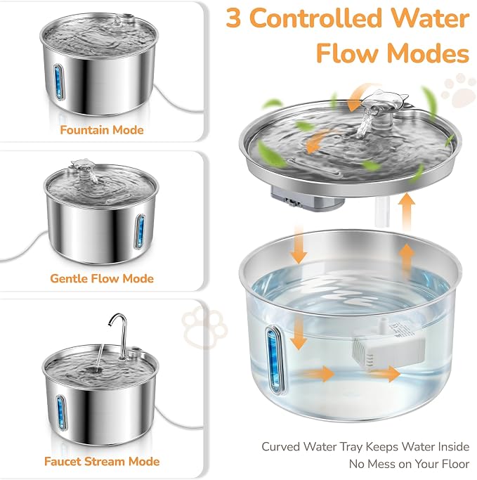 Stainless Steel Cat Water Fountain, 135oz/4L, Ultra-Quiet | Automatic Cat Dog Water Dispenser with Adjustable Pump, 3 Flow Modes, Large Capacity for Multiple Pets