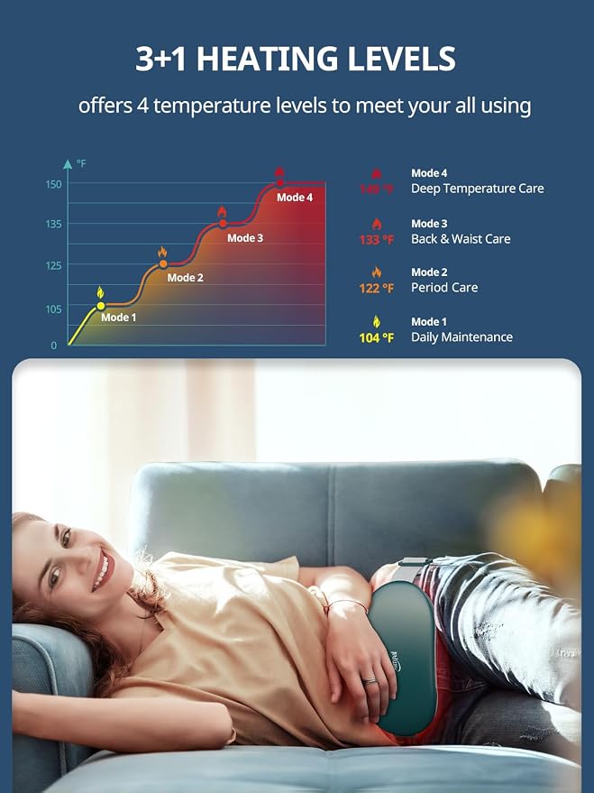 Slimpal Heating Pad for Period Cramp, Plus-Sized Electric Heating Pad, Menstrual Period Cramps Heat Belt Pain Relief, 3 Timer Auto Off Setting, Dark Green