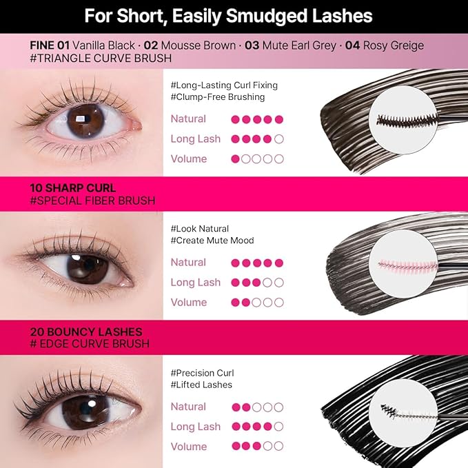 CLIO Kill Lash Superproof Mascara, Waterproof Mascara Black, Volumizing for Natural Curling Eyelash, Long-Lasting, Clump & Smudge-Free, for Sensitive Eyes, Korean Makeup Beauty (002 Volume Curling)