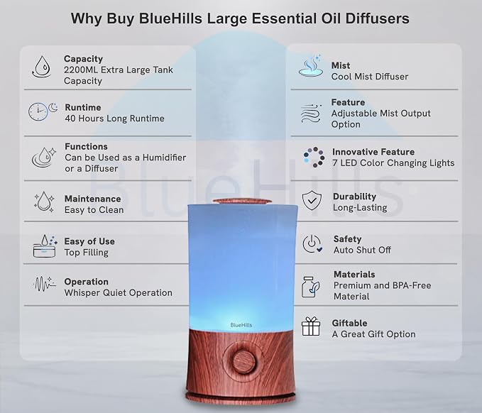 BlueHills Premium 2000 ML XL Essential Oil Diffuser Aromatherapy Humidifier for Large Room Home 40 Hour Run Huge Coverage Area 2 Liter Extra Large Capacity Diffuser High Mist Dark Wood Grain E003