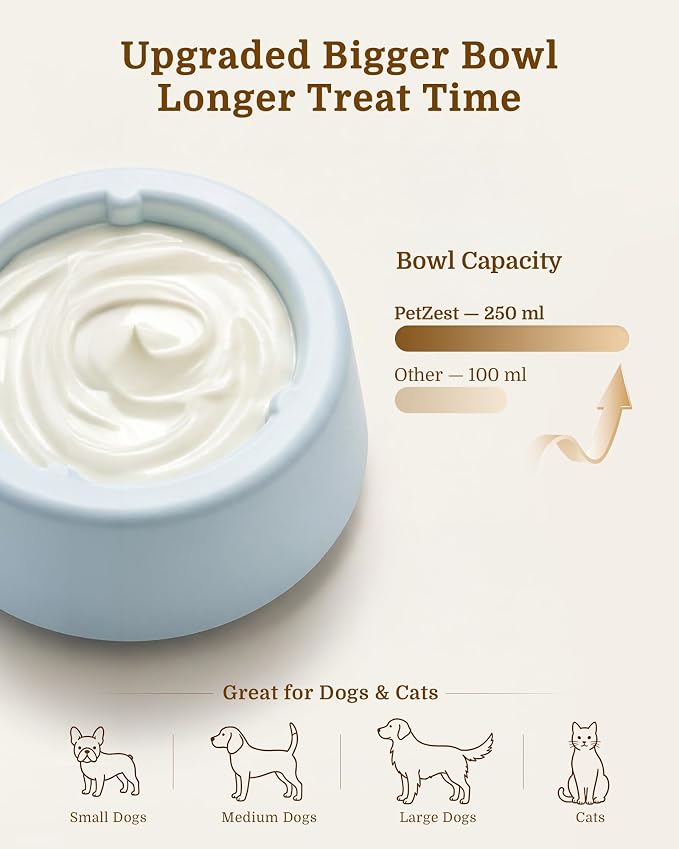[2026 Upgrade] Slow Feeder Dog Bowl with Rolling Ball[Anti-Swallow],Dog Enrichment Toys for Liquid Treats, 3 Suction Cups Grip Smooth Surfaces, 250 mL Capacity for Broth and Yogurt