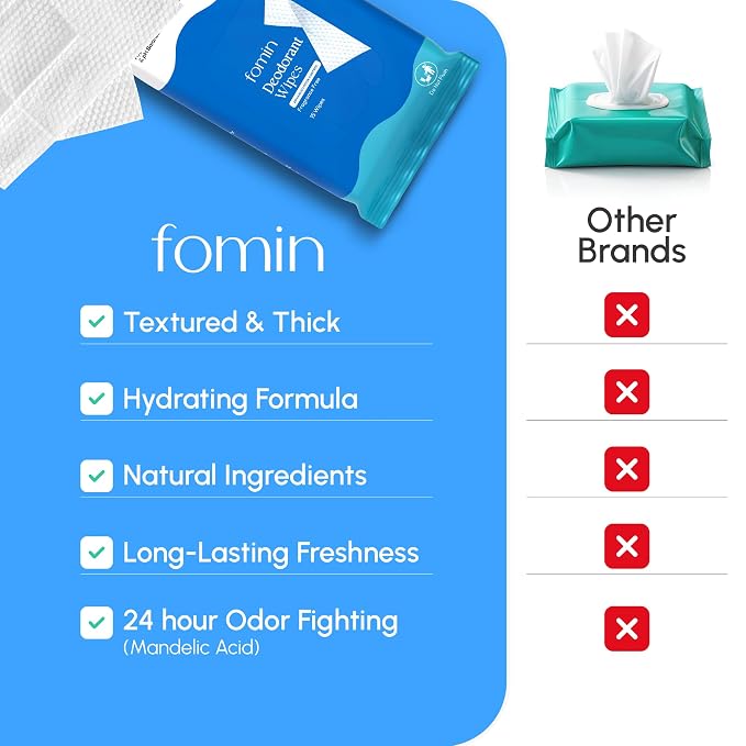 FOMIN Acidified Deodorant Wipes For Women - 45 Count - Fragrance Free – Hypoallergenic, pH Balanced Whole Body Wipes - Plastic-Free, Exfoliating & Advanced Odor Control Underarm Body Wipe