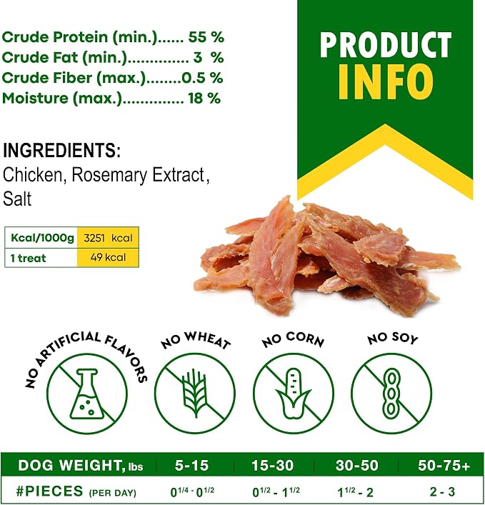 Beloved Pets Dog Treats Chicken Jerky Breast - Human Grade Meat Sticks - Natural Pet Dried Snacks Rawhide - Free - Long Lasting Chews for Large & Small Dogs (10.6 oz (Pack of 1), Chicken Jerky Breast)