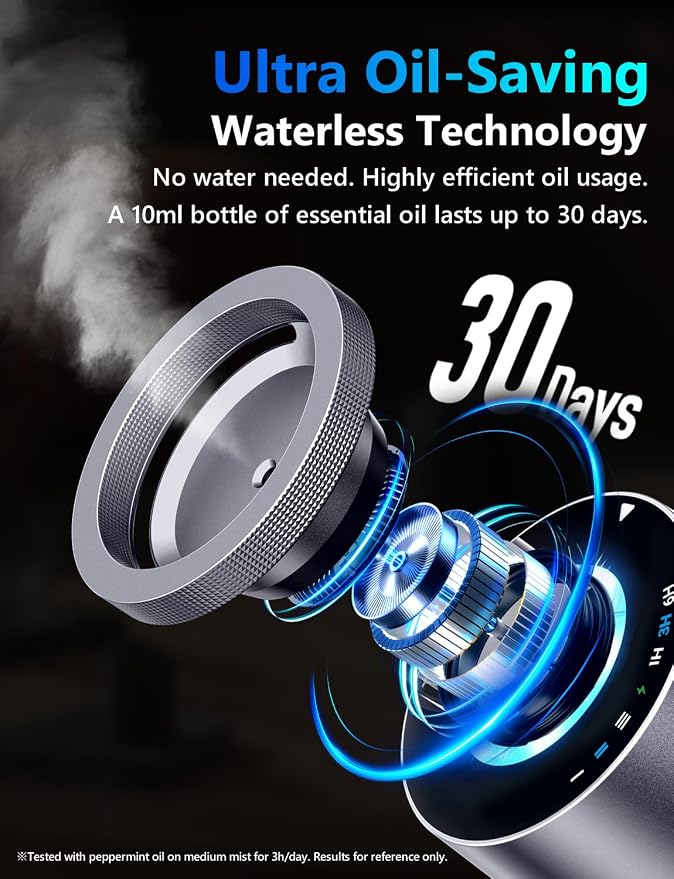Waterless Essential Oil Diffuser with 2x10mL Oil, Battery Operated,Portable | Oil-Saving Design | Smart Memory | Aluminum | 3 Mist Levels | 3 Ambient Light Modes | Ultra Quiet | for Home Office Car