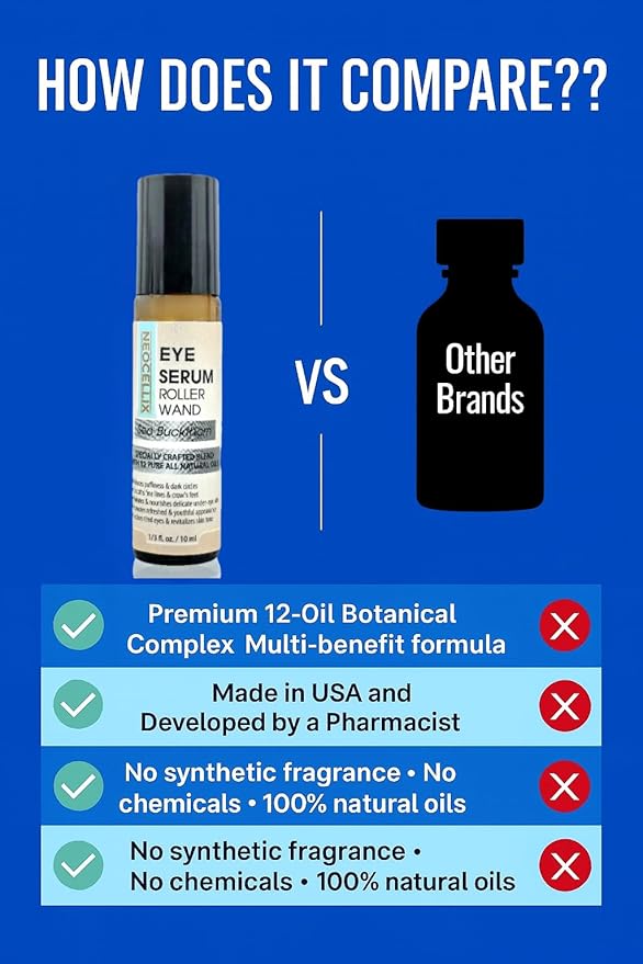Eye Serum Oil Roller – Made from 12 Botanical Oils for Moisturizing, Puffiness, Dark Circles, Fine Lines & Tired-Looking Eyes – Sea Buckthorn, Rosehip, Helichrysum and More Made in USA 10 ML