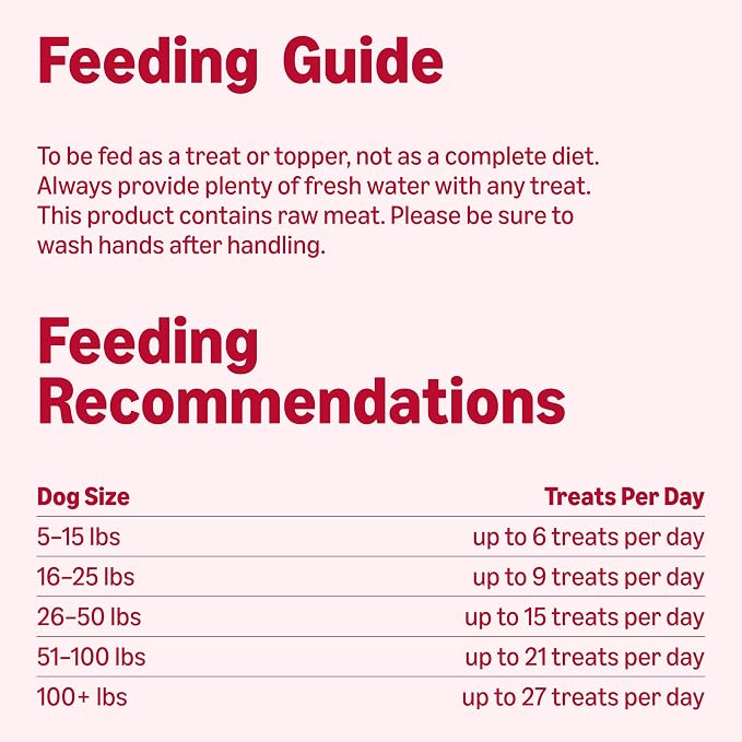 Amazon Basics Freeze-Dried Raw Single Ingredient Dog Treats (Previously Wag), Beef Liver, High Protein, Grain-Free, 3.3 Ounce, Packaging May Vary (Pack of 2)