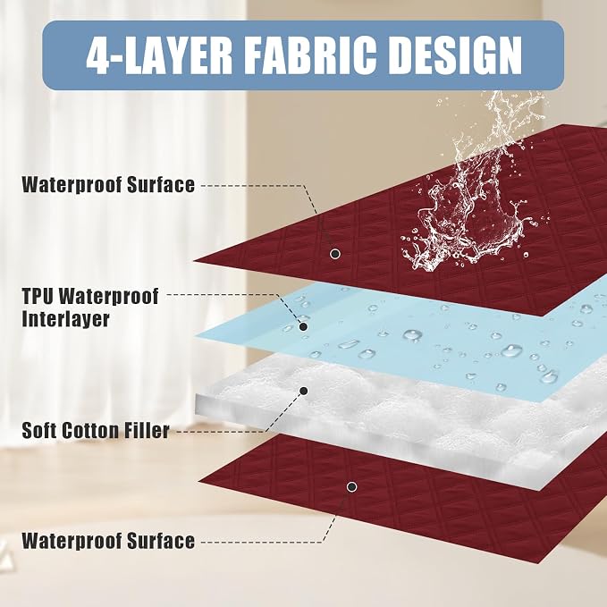 Smiry Waterproof Reversible Pet Couch Covers for Dogs | Pet Friendly, Soft Fabric, Washable Sofa Furniture Protector for Dogs Cat Kids, Checkered (52"x82", Wine Red/Wine Red)