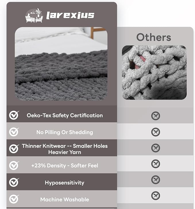 Chunky Knit Blanket - Luxury Soft Cozy 60 * 80 Throw Blanket,100% Woven Blanket Rope Knot Throw Blanket for Couch, Sofa, Home Decor, Gift - Machine Washable (Black Gray, 60 * 80)
