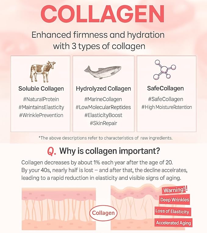 ENOUGH Collagen 3X Moisture Two-Way Cake SPF28, Korean Makeup Blurring Setting Powder Foundation, Face Pressed Powder Compact for Women (#13N Light Beige)
