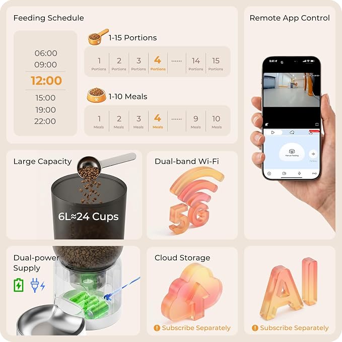 Automatic Cat Feeder with 2K Camera: 5G WiFi Auto Dog Feeder - 6L | Night Vision, Two-way Audio, Voice Recording, Smart APP Control, 304 Stainless Steel Bowl, Detachable for Easy Clean - White