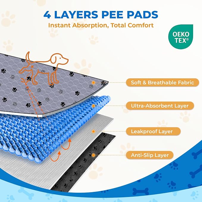 Fostanfly Washable Pee Pads for Dogs, Extra Large 72"x72"-2 Pack, Gray | Reusable Potty Pads, Non-Slip, Leakproof & Absorbent, Pet Mat for Puppy/Senior Dog Whelping Incontinence with 8 Tie Straps