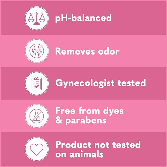 Summer’s Eve Simply Sensitive All-Over Daily Feminine Wash, Gentle pH-Balanced Body Wash for Women, Feminine Care to Remove Vaginal Odor, Gynecologist Tested, 15 Fl Oz, Pack of 3