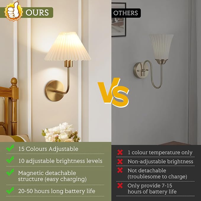 Wireless Wall Sconce Sets of 2, Pleated Shades Rechargeable Battery Operated Wall Sconce, Retro Industrial Gold Wall Lights Bathroom Vanity Sconces, Wall Mounted Lamps for Bedroom Living Room Kitchen