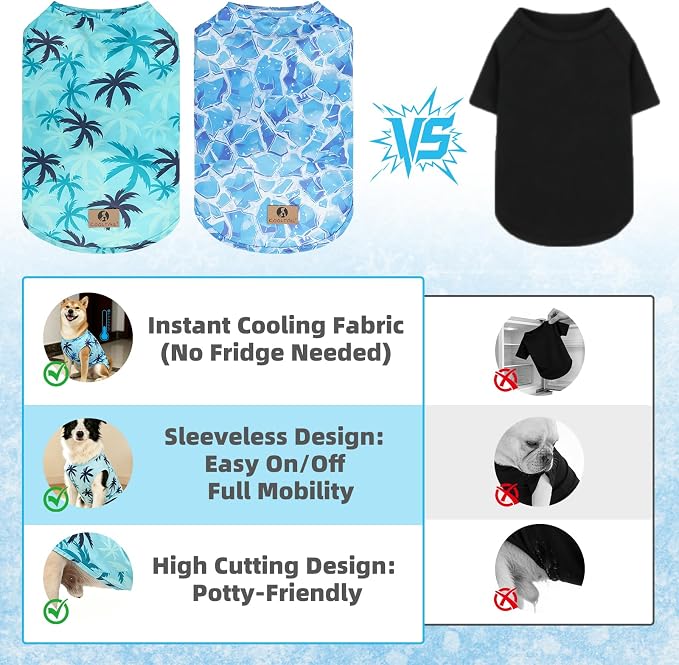 Cooling Sunblock Dog Clothes for Large Dogs,2 Pack UPF50+ UV&Insect Protection Quick Dry Dog T Shirts for Outdoor,Anti-Hair Loss Breathable Sleeveless Pet Vest Tank Tops,Ice Cube&Coconut,3XL