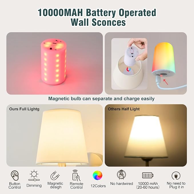 Battery Operated Wall Sconces set of Two,Rechargeable Wall Sconce with 1000mAh Dimmable Bulb and Remote,LED 15 Colors Wireless Battery Powered Wall Sconce with Fabric for Bedroom Living Room (Nickel)