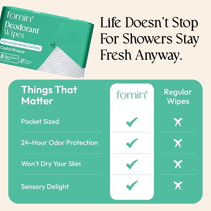 FOMIN Acidified Travel Deodorant Mini Wipes For Women & Men- Costal Breeze - 144 Count - pH Balanced, Biodegradeable Mini Deodorant Travel Size Wipes - Plastic-Free, Underarm Body Wipes