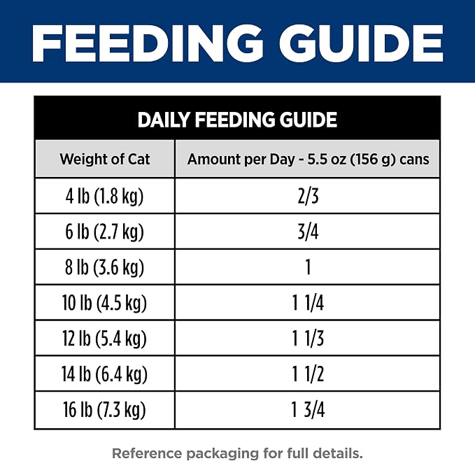 Hill's Science Diet Adult 7+ Wet Cat Food | #1 Veterinarian Recommended, Minced Turkey, 5.5 oz. Cans, 24-Pack