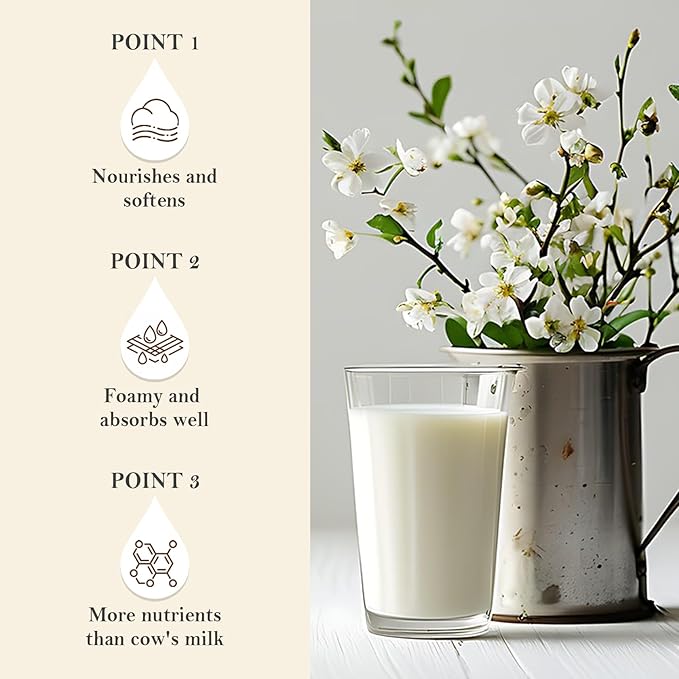 Goat Milk Moisturizing Body Wash,Hydrating Shower Gel for Men & Women,Mild Gentle Body Cleanser,Nourishing Skincare Body Wash for All Skin Types, 500 ML(A)
