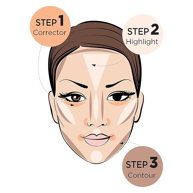 Ruby Kisses 3D Face Creator Cream Foundation & Concealer, 12 Hours Long Lasting, Medium to Full Coverage, Non-Greasy, Ideal for Makeup & Contour Palette (Light Medium)