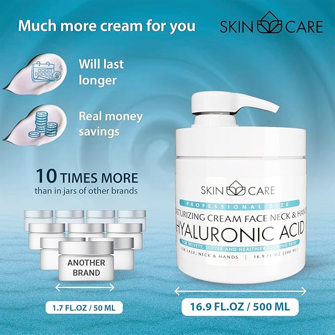 Skin Care Hyaluronic Acid 3-in-1 Moisturizer Face Cream, Neck and Hands - Treatment for Crepey Texture, Wrinkles and Sagging - Daily Lotion for All Skin Types - 16.9 fl. oz.