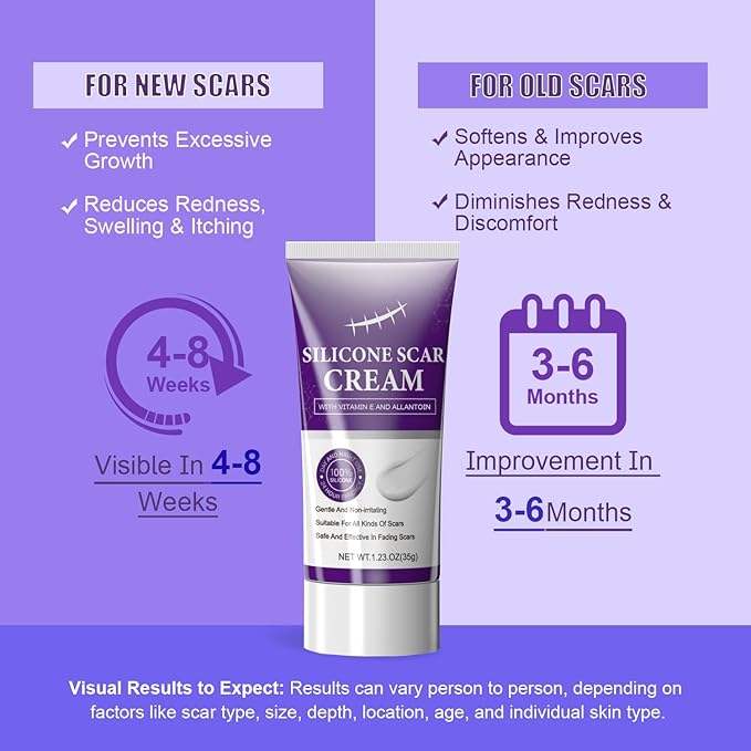 Silicone Scar Cream Scar Gel - Advanced Scar Removal Cream for Surgical Scars, Stretch Marks, Acne, C-Section, Keloids, Old & New Scars Scar Treatment from Body & Face, 35g (1.23Oz)