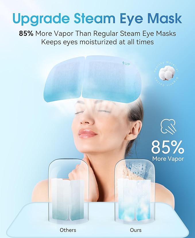 LC-dolida 14 Packs Heated Eye Mask for Dry Eyes, Hyaluronic Acid Steam Eye Steam Mask, Disposable Self Heating Eye Mask for Sleep Relieve Eye Fatigue, Suitable for Red Eyes