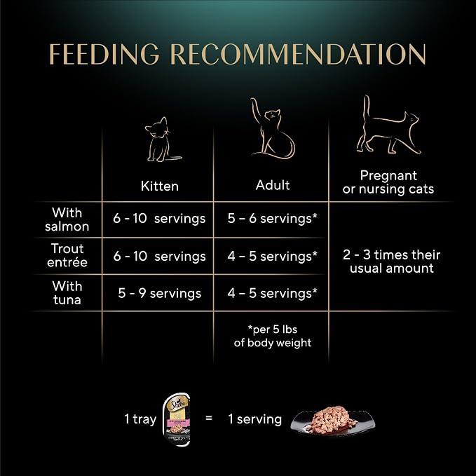 Sheba Perfect Portions Cuts Wet Cat Food, Seafood Pack, 2.6 oz, 24 ct | Sustainable salmon & tuna with tender trout, succulent cuts in gravy, no corn or soy, snap-peel-serve twin pack trays