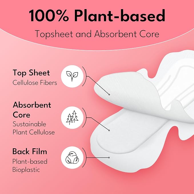 Sparkle Sanitary Pads for Women Overnight, Plant-Based Maxi Pads with Wings | Feminine Pads | Organic Pads | Period Pad Softer Than Cotton Pads, Heavy Absorbency, Unscented (Overnight Pads, 40 Count)